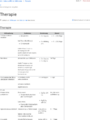 Thumbnail for version as of 17:01, 1 June 2026