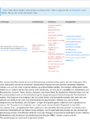 Thumbnail for version as of 15:25, 10 June 2026