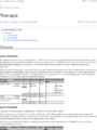 Thumbnail for version as of 15:25, 10 June 2026