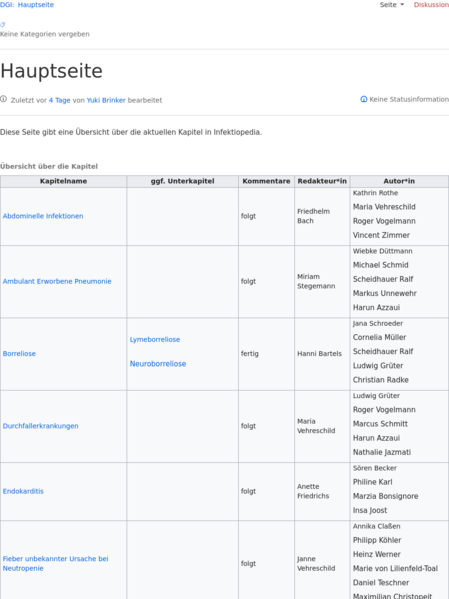 File:Revision 4183.png