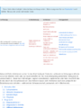 Thumbnail for version as of 15:26, 10 June 2026