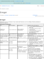 Thumbnail for version as of 17:02, 1 June 2026