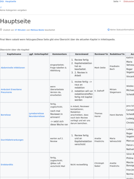 File:Revision 6173.png