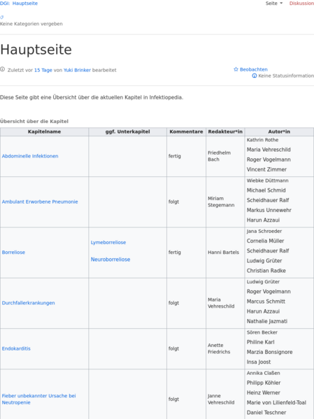 File:Revision 4223.png