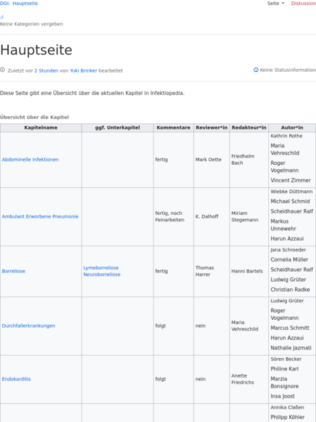 File:Revision 4992.png