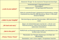 Thumbnail for version as of 15:25, 10 June 2026
