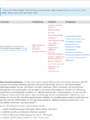 Thumbnail for version as of 17:00, 1 June 2026