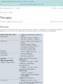 Thumbnail for version as of 17:01, 1 June 2026