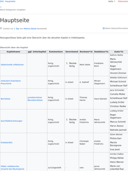 File:Revision 5672.png