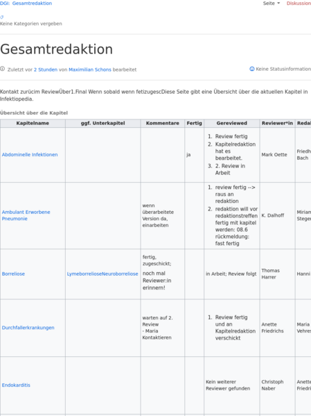 File:20260601174659!Revision 6931.png