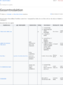 Thumbnail for version as of 15:27, 10 June 2026