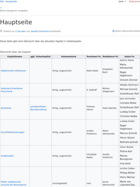 File:Revision 5459.png
